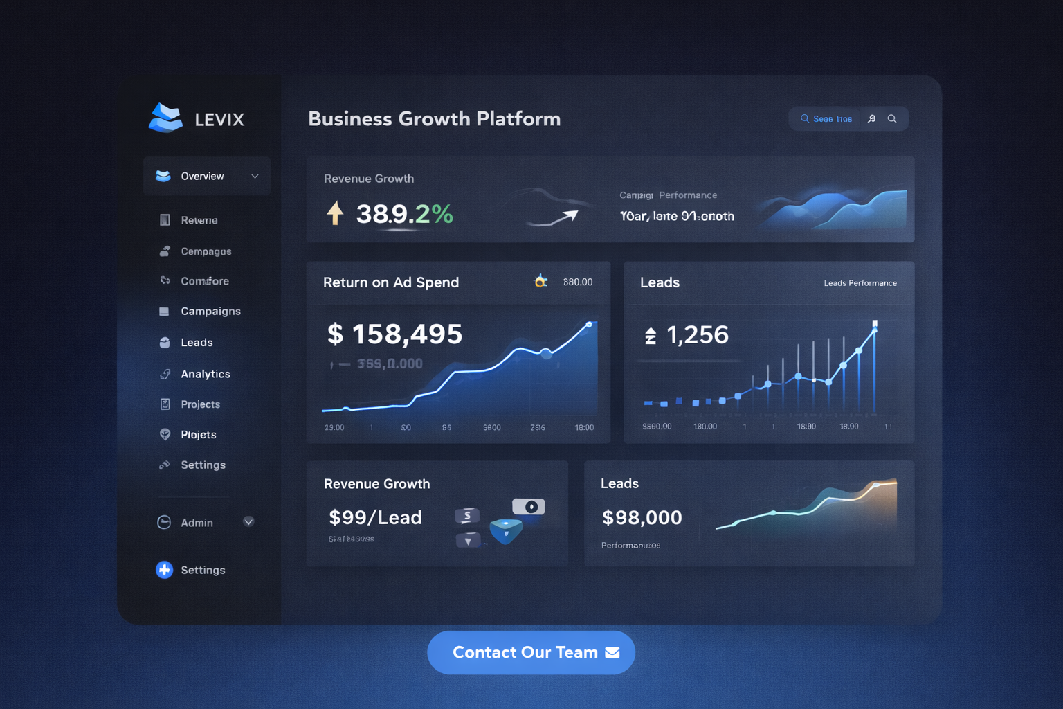 Business Growth Platform